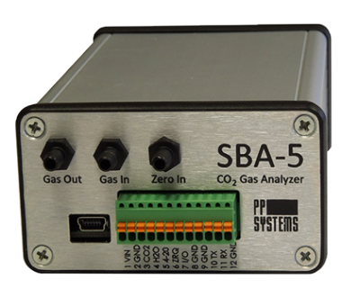 SBA-5 CO2气体监测仪