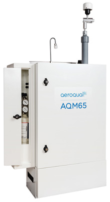AQM 65便携式空气质量监测站