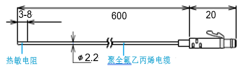 圖片關(guān)鍵詞