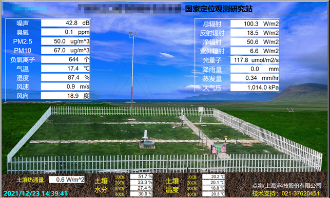 标准气象观测场监测系统