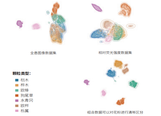 圖片關鍵詞