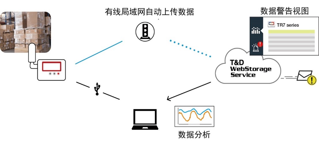 圖片關鍵詞