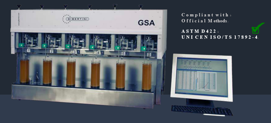 GSA粒度分析儀