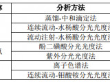 《平原河网地区农田面源污染监测技术指南(试行)》编制说明
