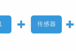 长期没维护，您的仪器还好吗？