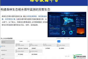 点将科技参加生态系统变化监测技术——2026年生态大讲堂精品培训班