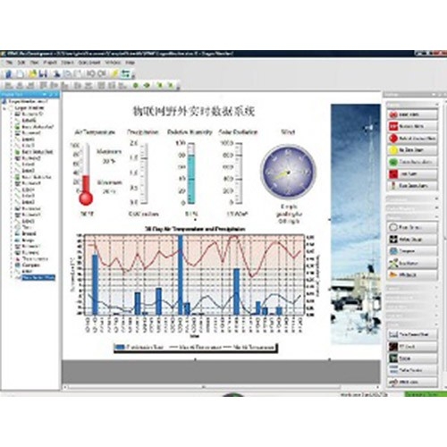 SA-IT03 物联网野外实时数据系统