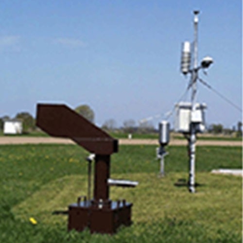 SUSTRA风蚀观测系统