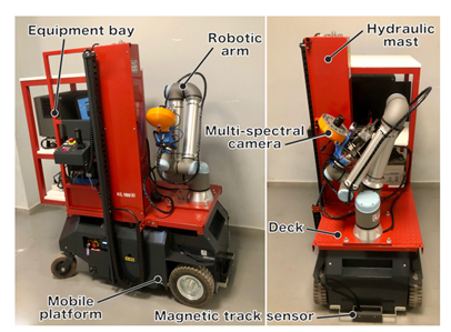 机器人平台 机器人平台