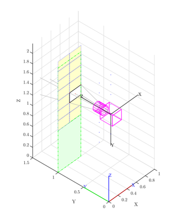 Matlab 模拟快照 Matlab 模拟快照