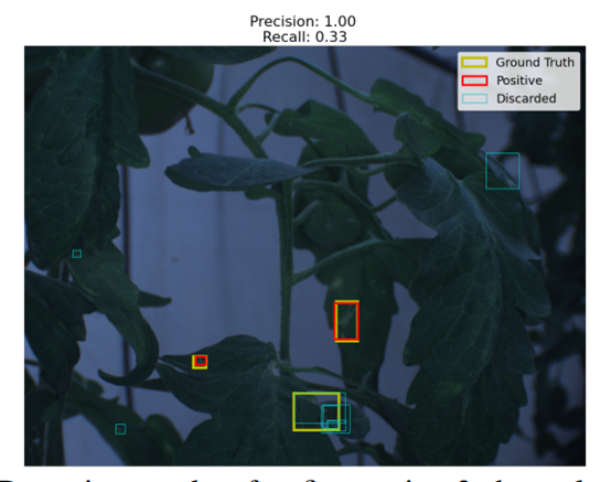 通道检测结果 通道检测结果