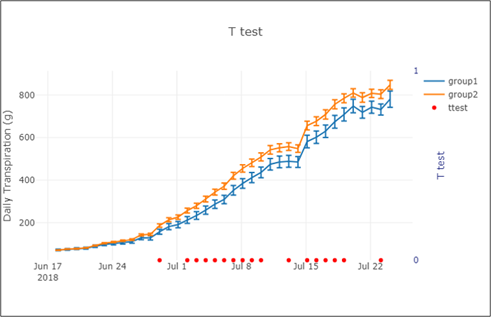 SPAC-Analytics SPAC-Analytics