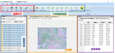 植被冠层分析仪