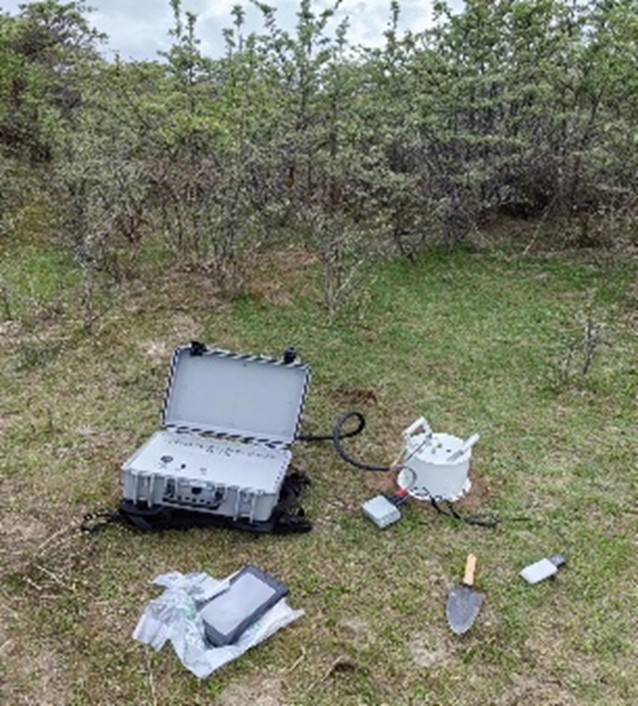 便携式CO2 H2O温室气体通量测定系统