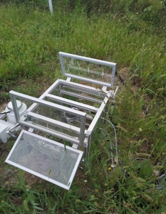 温室气体通量测定系统