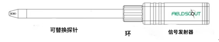图片关键词 图片关键词