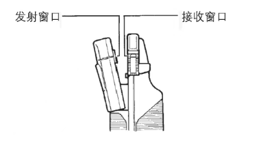 图片关键词