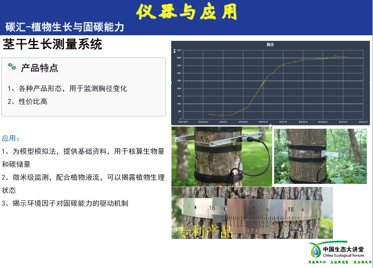 点将科技&生态大讲堂 点将科技&生态大讲堂